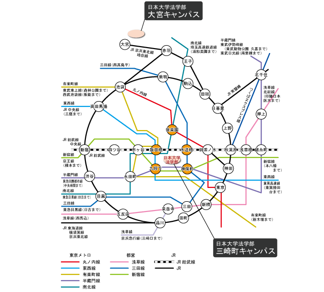 路線図