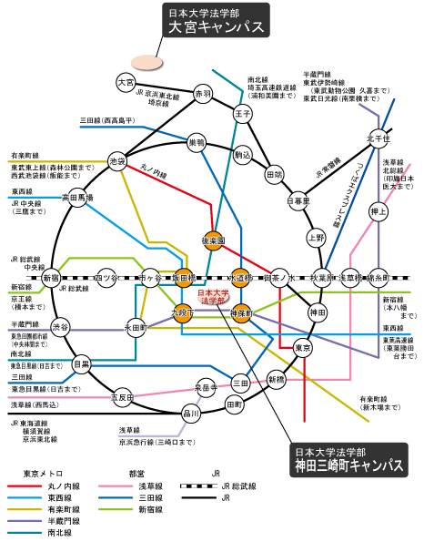 路線図